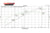 Fabspeed Porsche 997.2 Carrera Sport Headers